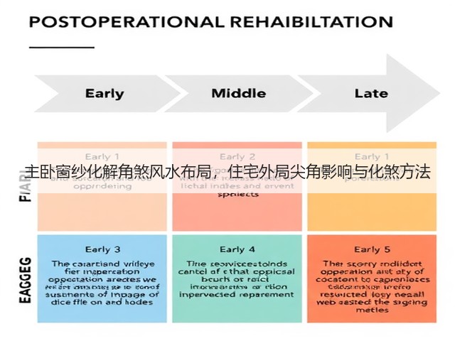 主卧窗纱化解角煞风水布局,住宅外局尖角影响与化煞方法(图2) 主卧窗纱化解角煞风水布局,住宅外局尖角影响与化煞方法(图2)