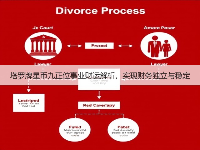 塔罗牌星币九正位事业财运解析，实现财务独立与稳定(图1)