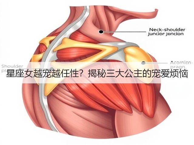 星座女越宠越任性？揭秘三大公主的宠爱烦恼(图2)