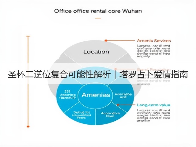 圣杯二逆位复合可能性解析｜塔罗占卜爱情指南(图1)