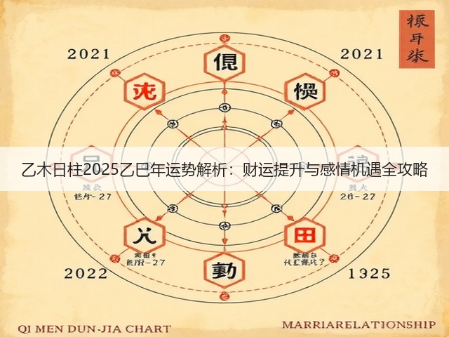 乙木日柱2025乙巳年运势解析:财运提升与感情机遇全攻略(图1) 乙木日柱2025乙巳年运势解析:财运提升与感情机遇全攻略(图1)