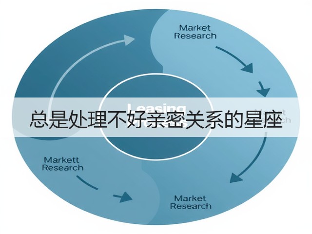 总是处理不好亲密关系的星座(图3) 总是处理不好亲密关系的星座(图3)