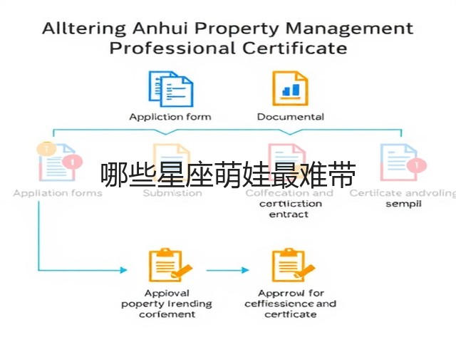 哪些星座萌娃最难带(图3)