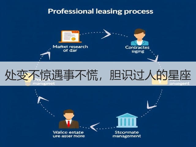 处变不惊遇事不慌,胆识过人的星座(图3) 处变不惊遇事不慌,胆识过人的星座(图3)