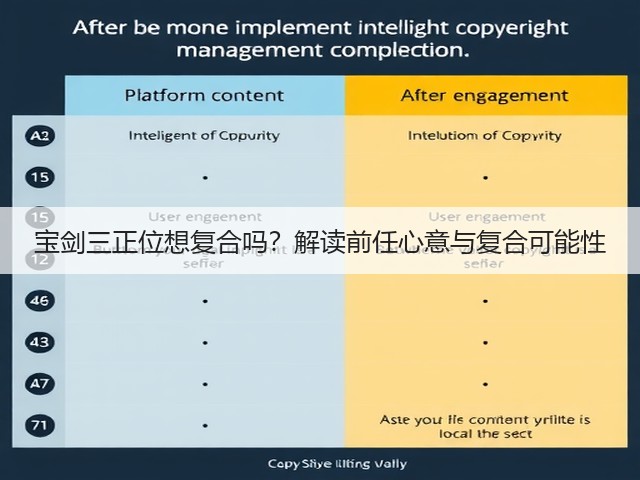 宝剑三正位想复合吗？解读前任心意与复合可能性(图1)