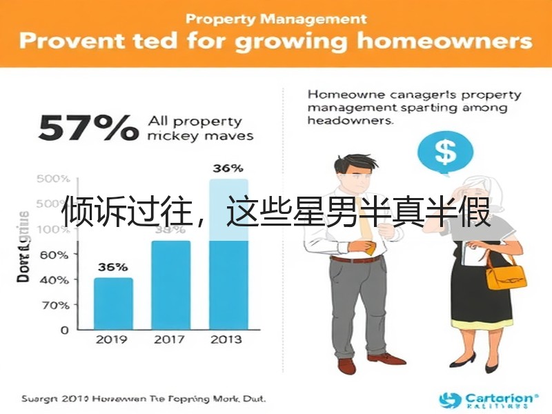 倾诉过往，这些星男半真半假