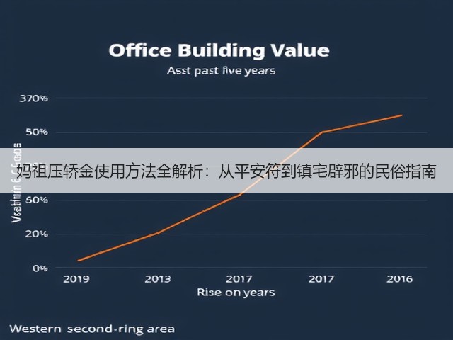妈祖压轿金使用方法全解析：从平安符到镇宅辟邪的民俗指南(图1)