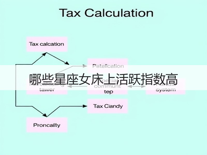 哪些星座女床上活跃指数高