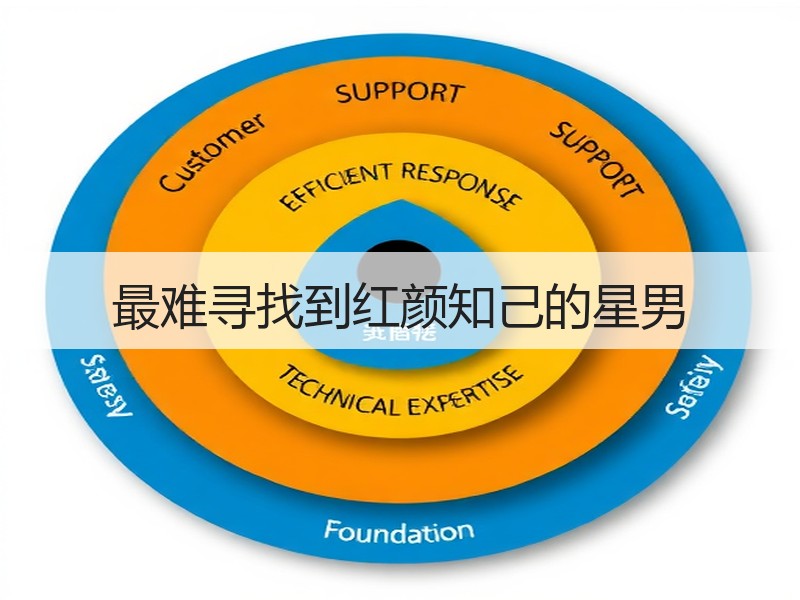 最难寻找到红颜知己的星男