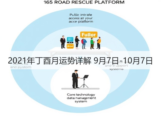 2021年丁酉月运势详解 9月7日-10月7日(图2)