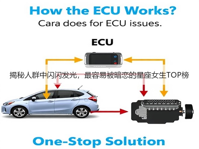 揭秘人群中闪闪发光，最容易被暗恋的星座女生TOP榜(图1)