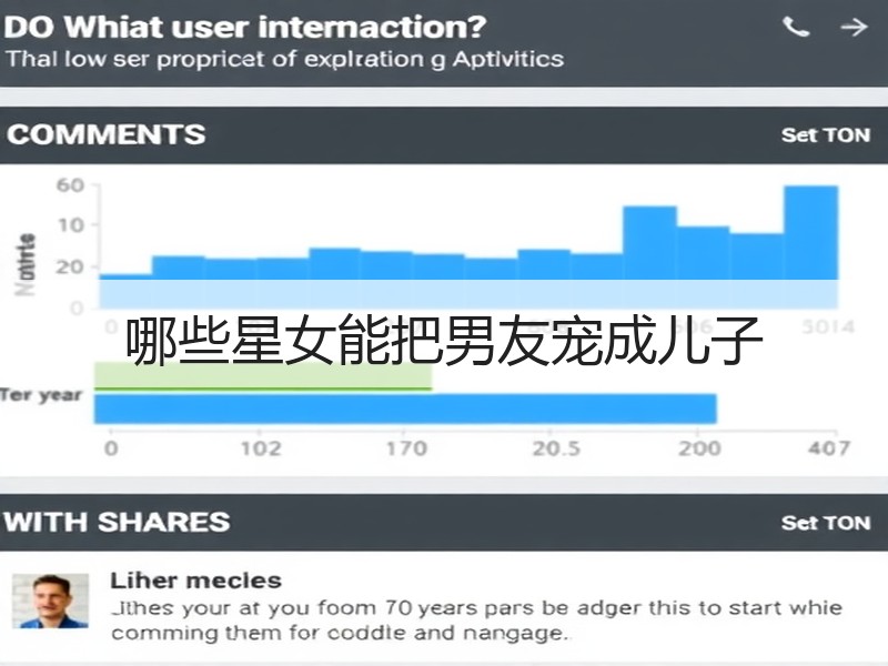 哪些星女能把男友宠成儿子
