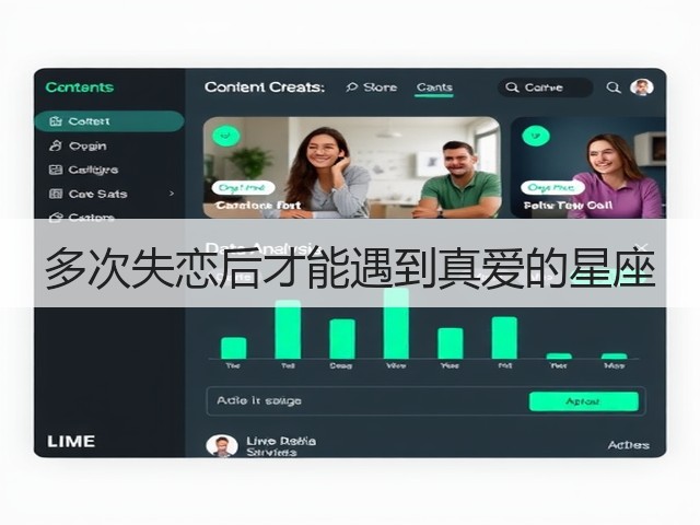 多次失恋后才能遇到真爱的星座(图3) 多次失恋后才能遇到真爱的星座(图3)