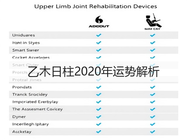 乙木日柱2020年运势解析(图3) 乙木日柱2020年运势解析(图3)
