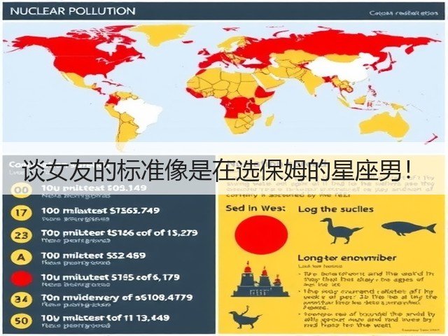 谈女友的标准像是在选保姆的星座男！(图1)