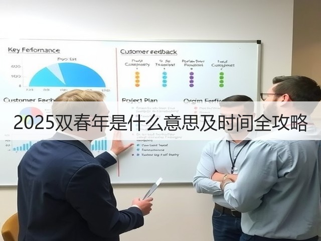 2025双春年是什么意思及时间全攻略(图3)
