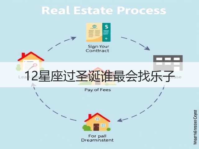 12星座过圣诞谁最会找乐子(图2)