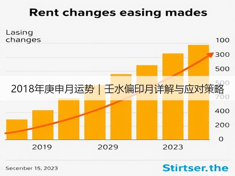 2018年庚申月运势｜壬水偏印月详解与应对策略