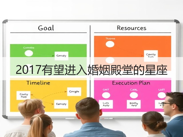 2017有望进入婚姻殿堂的星座(图2) 2017有望进入婚姻殿堂的星座(图2)