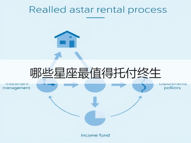 哪些星座最值得托付终生(图1) 哪些星座最值得托付终生(图1)