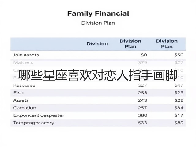 哪些星座喜欢对恋人指手画脚(图2) 哪些星座喜欢对恋人指手画脚(图2)