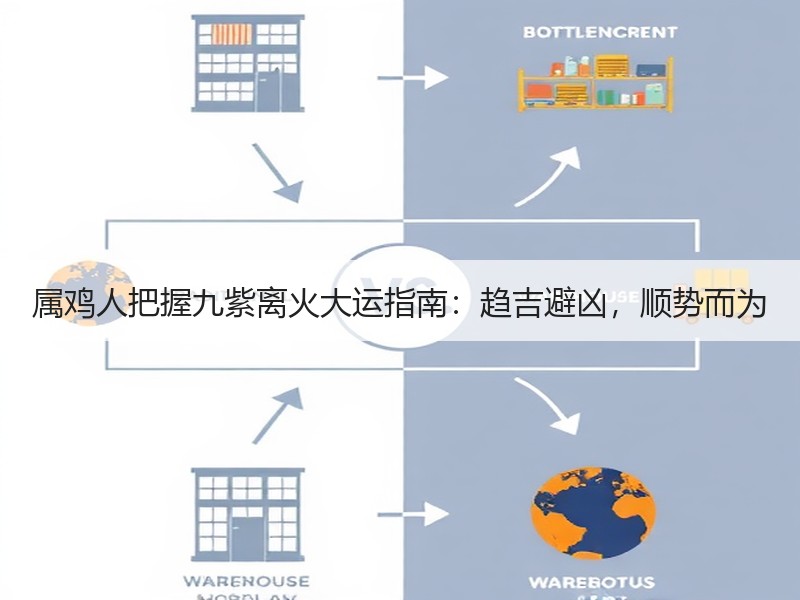 属鸡人把握九紫离火大运指南：趋吉避凶，顺势而为