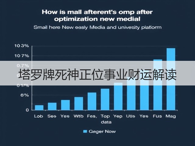 塔罗牌死神正位事业财运解读(图3)