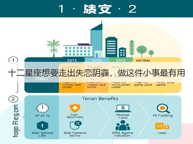 十二星座想要走出失恋阴霾,做这件小事最有用(图1) 十二星座想要走出失恋阴霾,做这件小事最有用(图1)