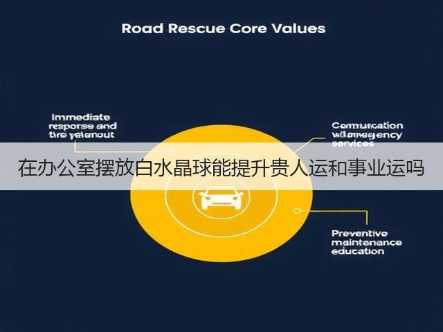 在办公室摆放白水晶球能提升贵人运和事业运吗(图2)