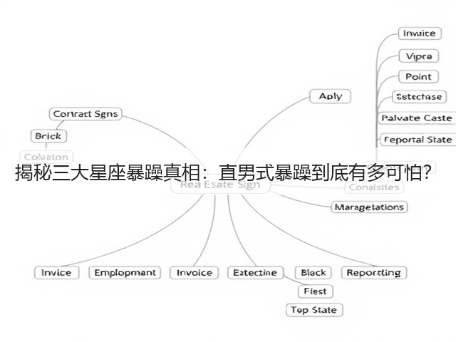 揭秘三大星座暴躁真相：直男式暴躁到底有多可怕？(图1)