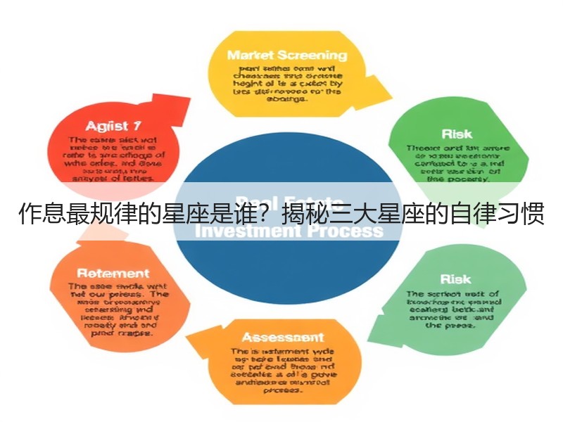 作息最规律的星座是谁？揭秘三大星座的自律习惯