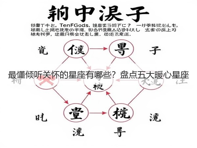 最懂倾听关怀的星座有哪些？盘点五大暖心星座(图1)
