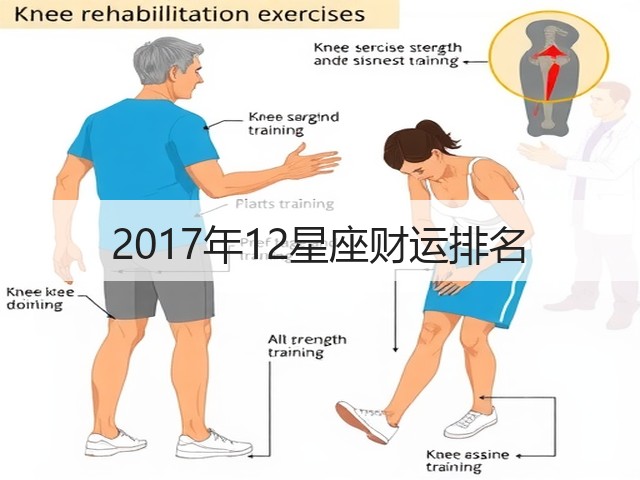 2017年12星座财运排名(图1)