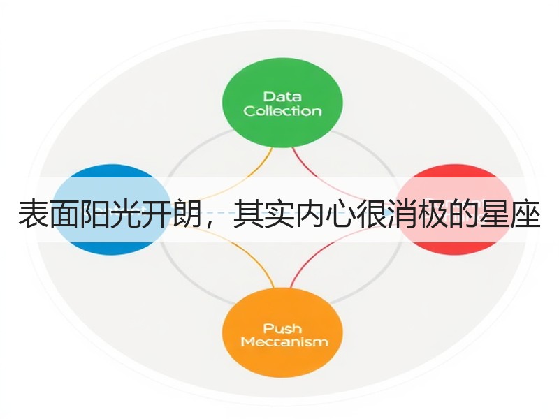 表面阳光开朗，其实内心很消极的星座
