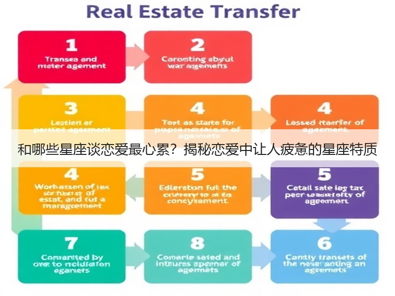 和哪些星座谈恋爱最心累？揭秘恋爱中让人疲惫的星座特质