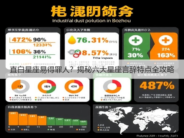 直白星座易得罪人?揭秘六大星座言辞特点全攻略(图1) 直白星座易得罪人?揭秘六大星座言辞特点全攻略(图1)