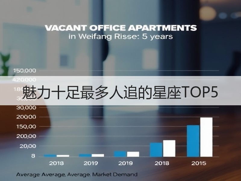 魅力十足最多人追的星座TOP5