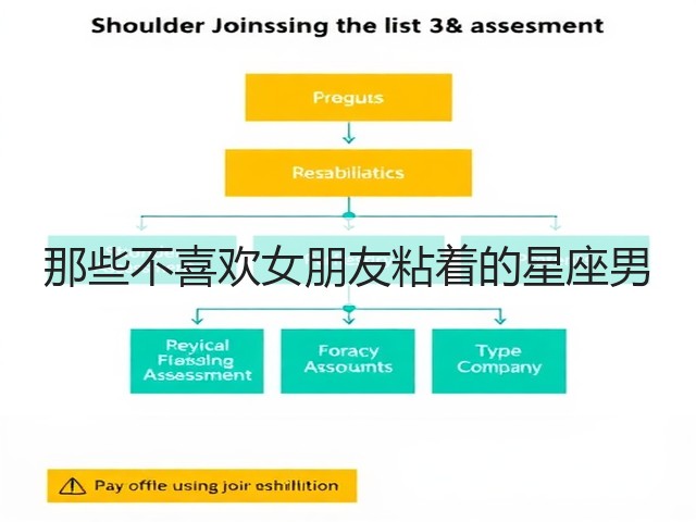 那些不喜欢女朋友粘着的星座男(图3) 那些不喜欢女朋友粘着的星座男(图3)