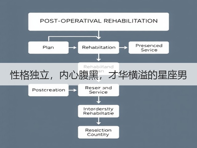 性格独立,内心腹黑,才华横溢的星座男(图1) 性格独立,内心腹黑,才华横溢的星座男(图1)