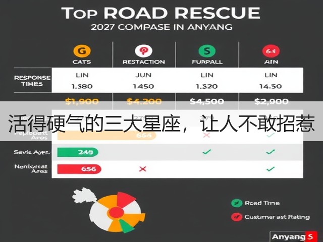 活得硬气的三大星座,让人不敢招惹(图3) 活得硬气的三大星座,让人不敢招惹(图3)