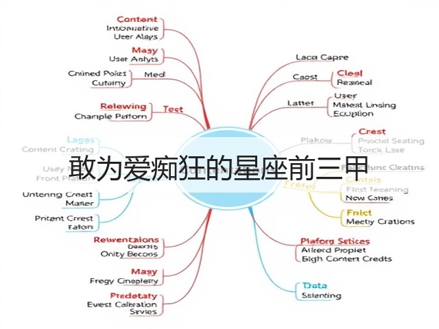 敢为爱痴狂的星座前三甲(图3)
