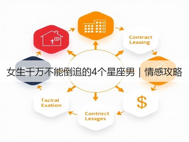 女生千万不能倒追的4个星座男｜情感攻略(图1)