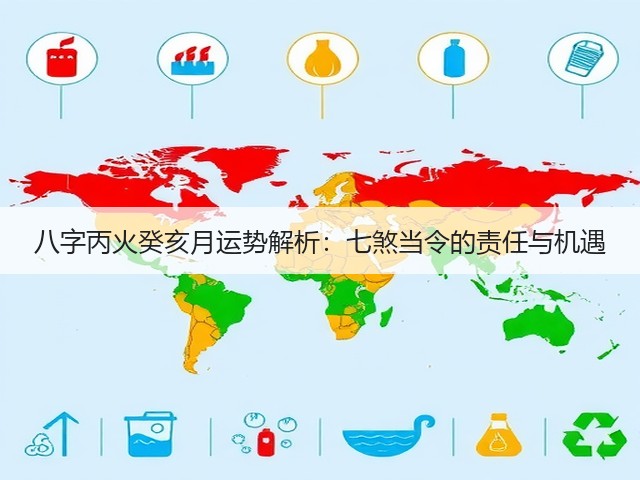 八字丙火癸亥月运势解析:七煞当令的责任与机遇(图3) 八字丙火癸亥月运势解析:七煞当令的责任与机遇(图3)
