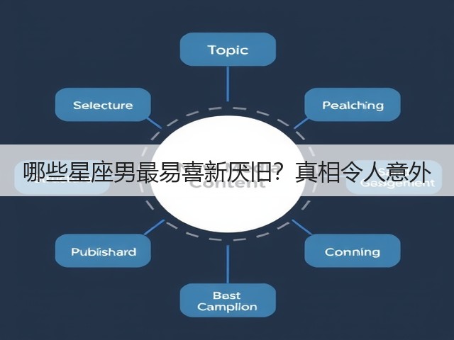 哪些星座男最易喜新厌旧?真相令人意外(图1) 哪些星座男最易喜新厌旧?真相令人意外(图1)