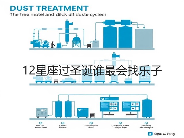 12星座过圣诞谁最会找乐子(图1) 12星座过圣诞谁最会找乐子(图1)