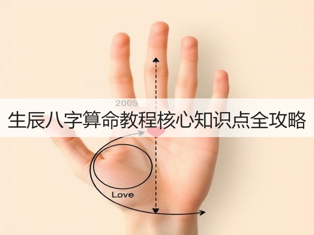 生辰八字算命教程核心知识点全攻略(图2)