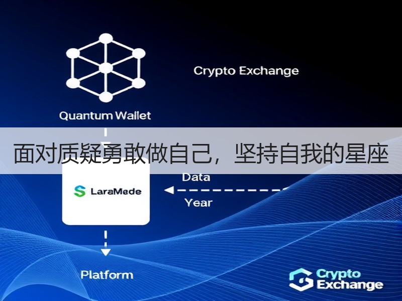 面对质疑勇敢做自己，坚持自我的星座