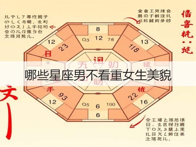 哪些星座男不看重女生美貌(图3) 哪些星座男不看重女生美貌(图3)