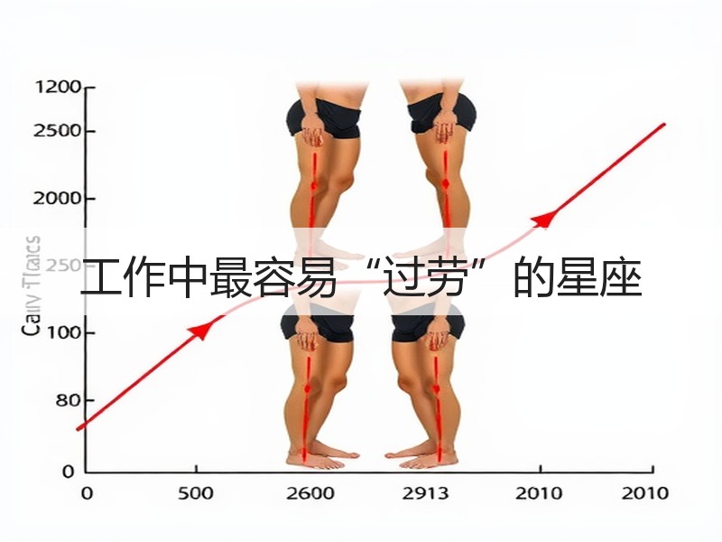 工作中最容易“过劳”的星座