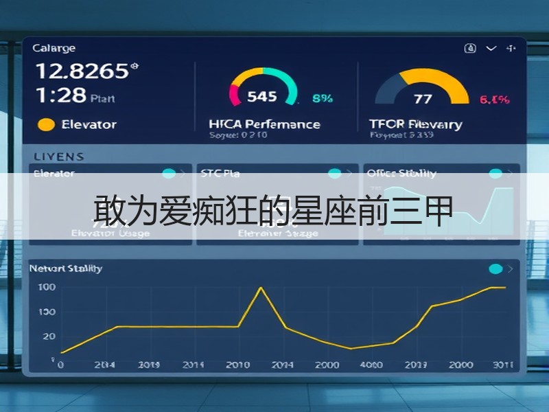 敢为爱痴狂的星座前三甲